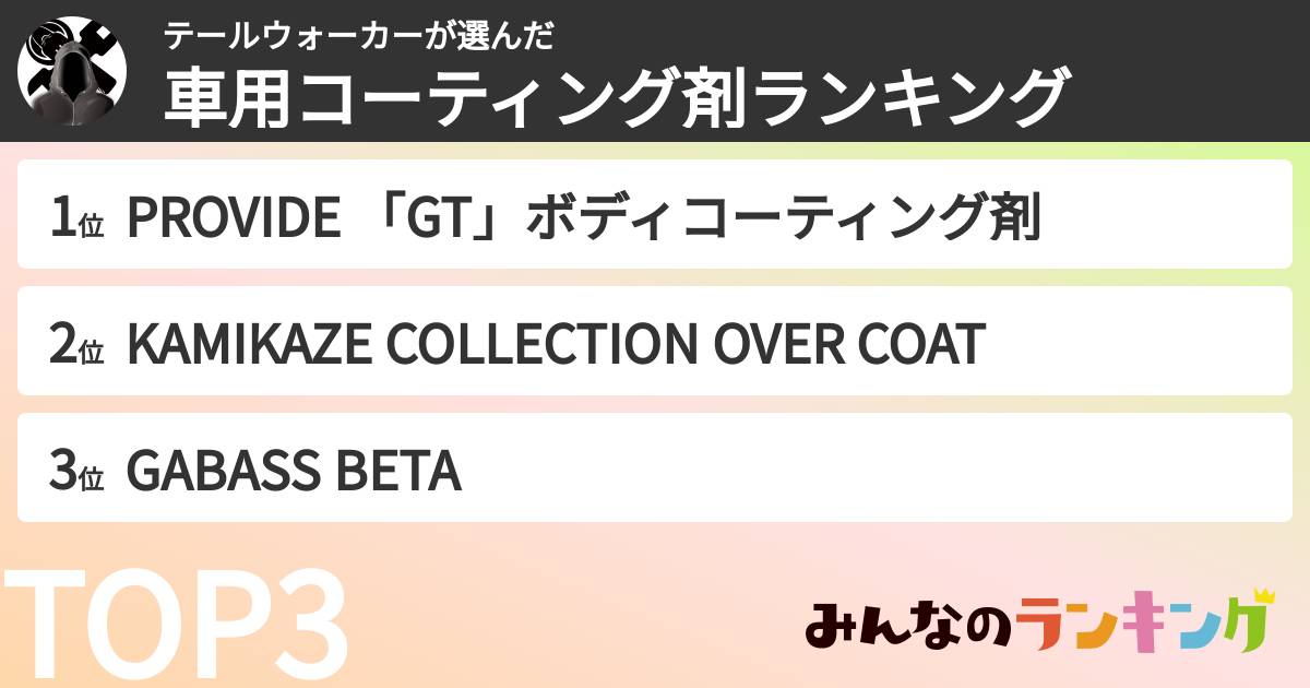 テールウォーカーさんの「車用コーティング剤ランキング」
