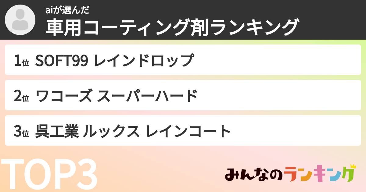 aiさんの「車用コーティング剤ランキング」