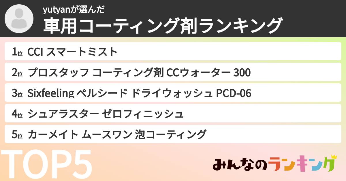 yutyanさんの「車用コーティング剤ランキング」