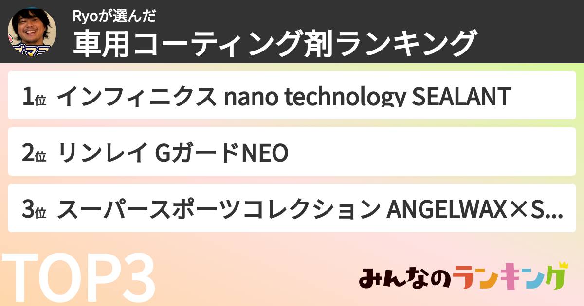 Ryoさんの「車用コーティング剤ランキング」