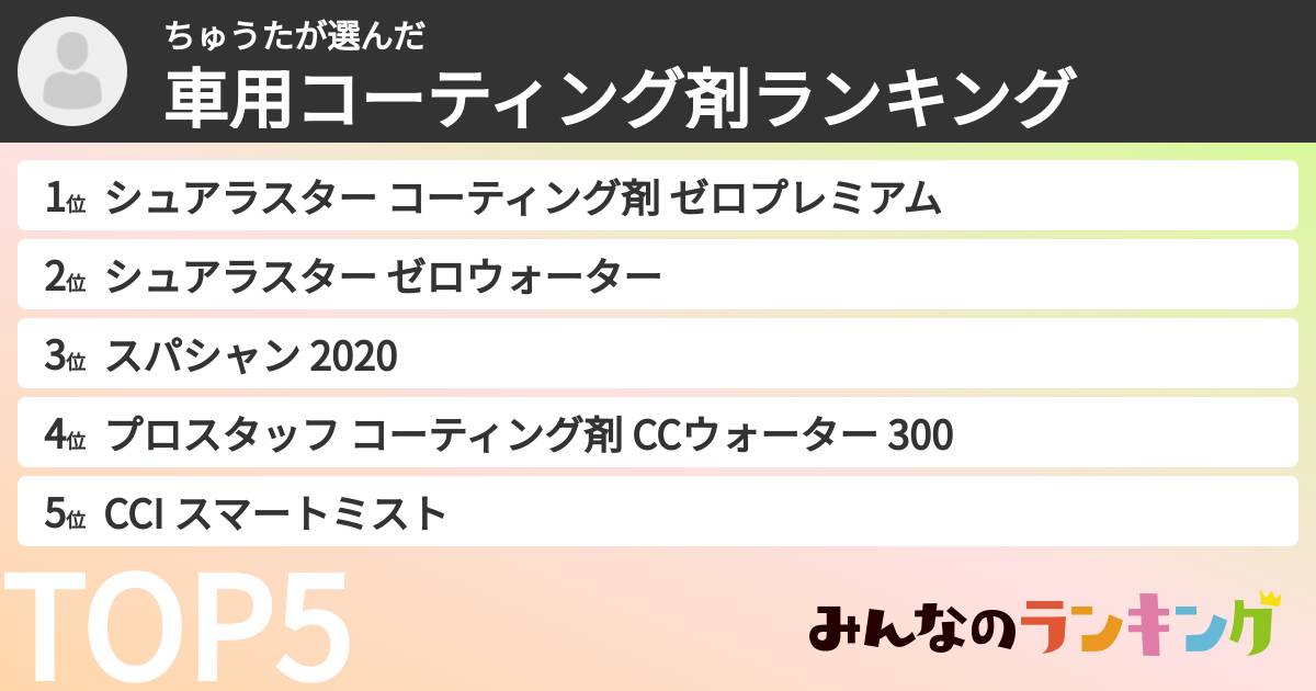 ちゅうたさんの「車用コーティング剤ランキング」