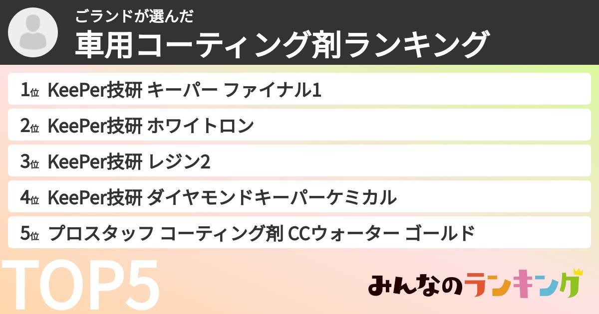 ごランドさんの「車用コーティング剤ランキング」