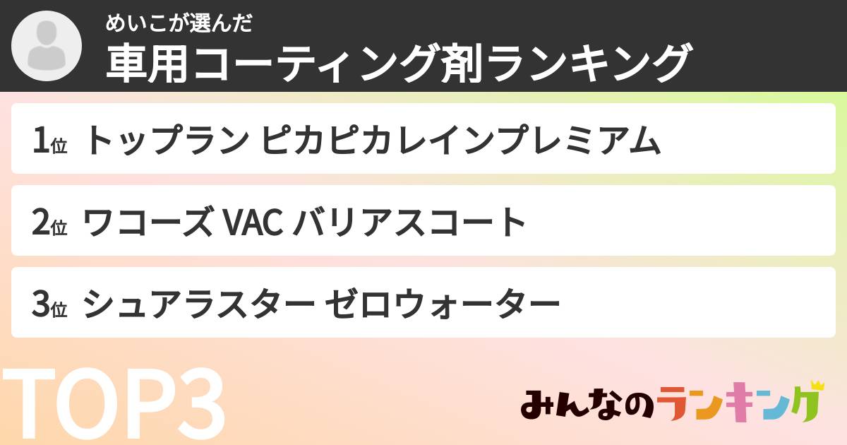 めいこさんの「車用コーティング剤ランキング」