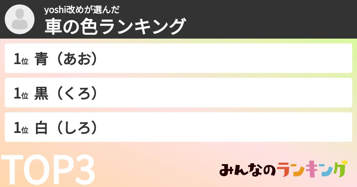 yoshi改めさんの「車の色ランキング」