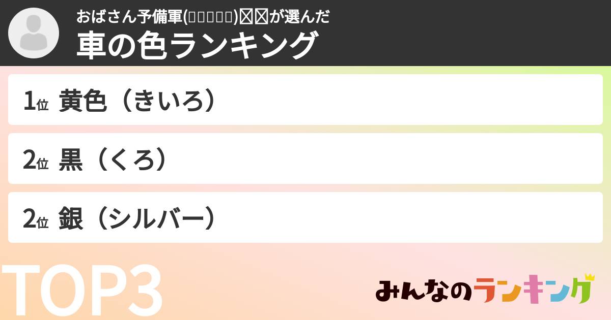 おばさん予備軍(ᕑᗢूᓫ∗)˒˒さんの「車の色ランキング」