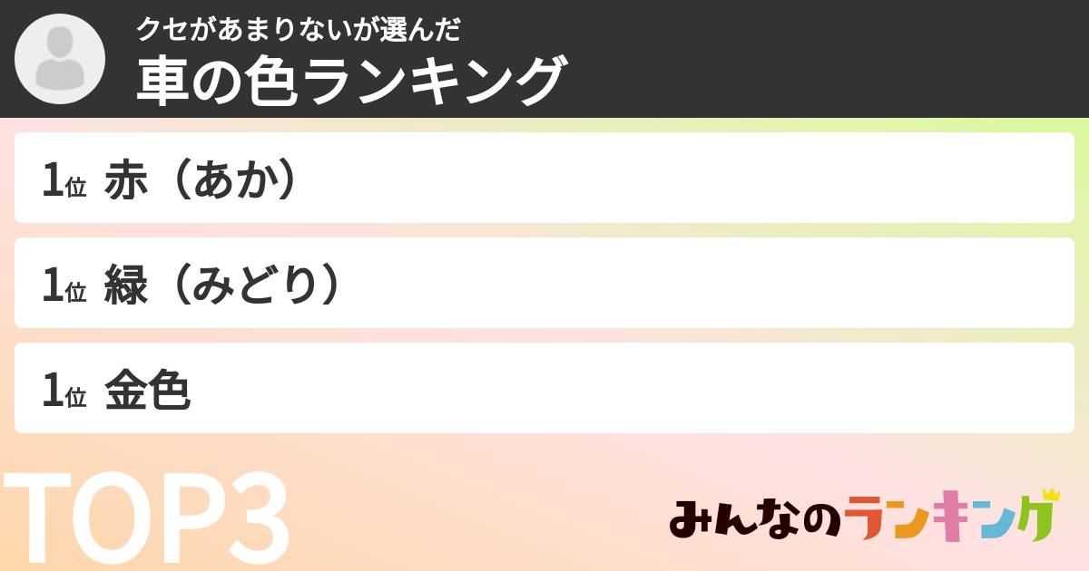クセがあまりないさんの「車の色ランキング」