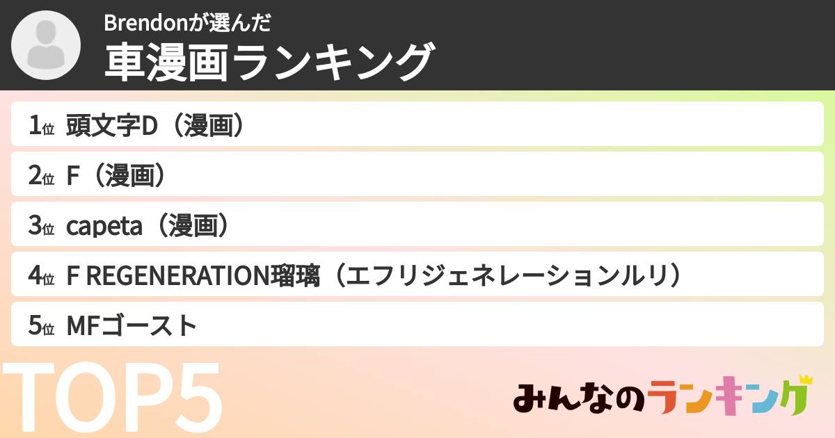 Brendonさんの「車漫画ランキング」