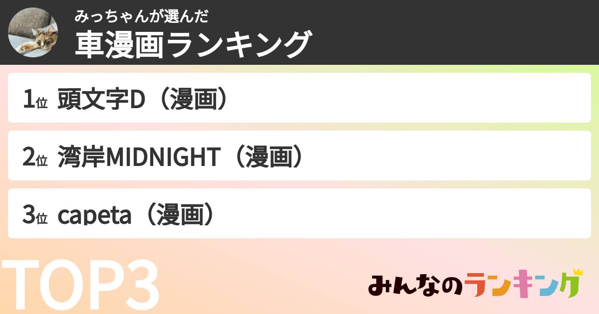 みっちゃんさんの「車漫画ランキング」
