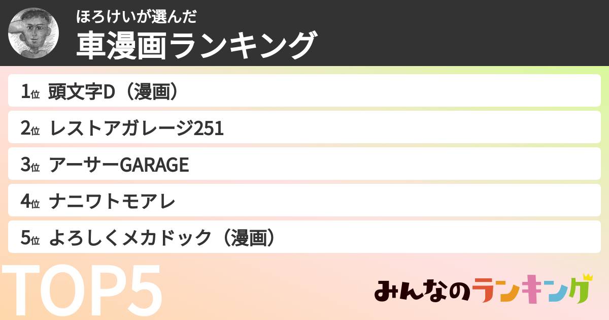 ほろけいさんの「車漫画ランキング」