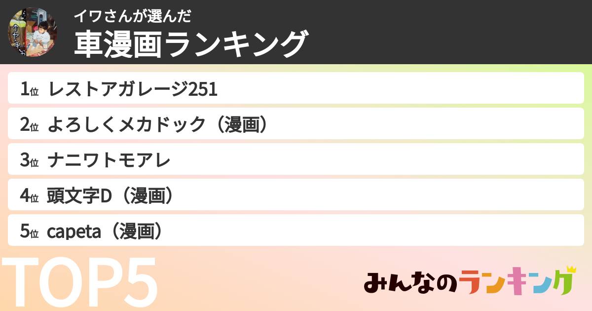 イワさんさんの「車漫画ランキング」