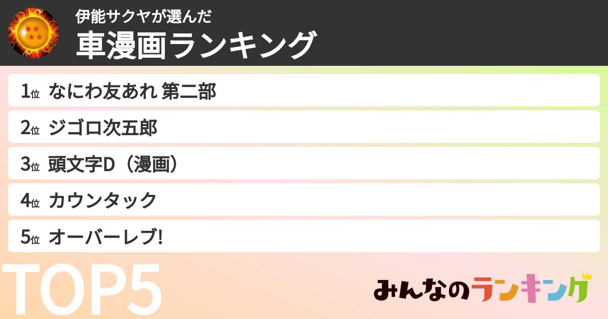 伊能サクヤさんの「車漫画ランキング」