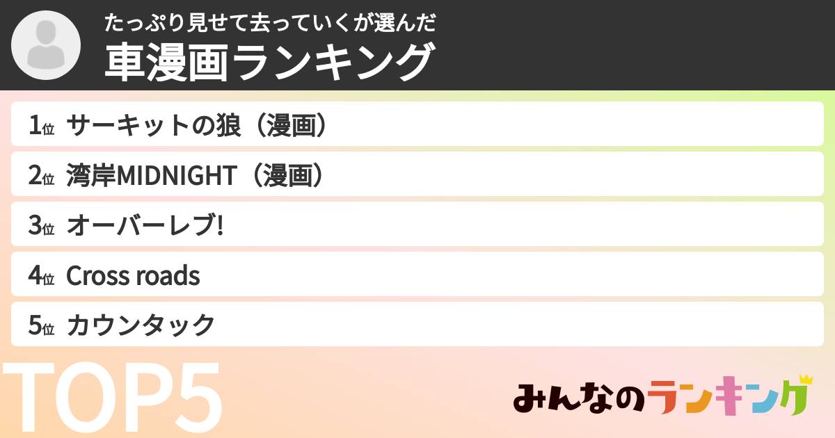 たっぷり見せて去っていくさんの「車漫画ランキング」