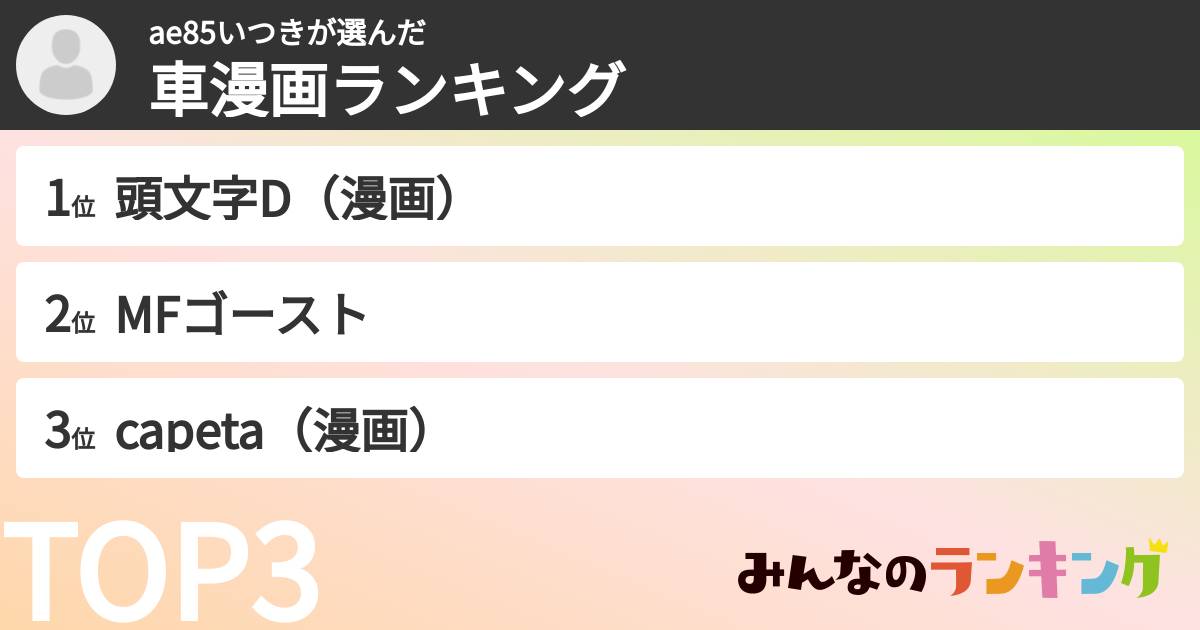 ae85いつきさんの「車漫画ランキング」
