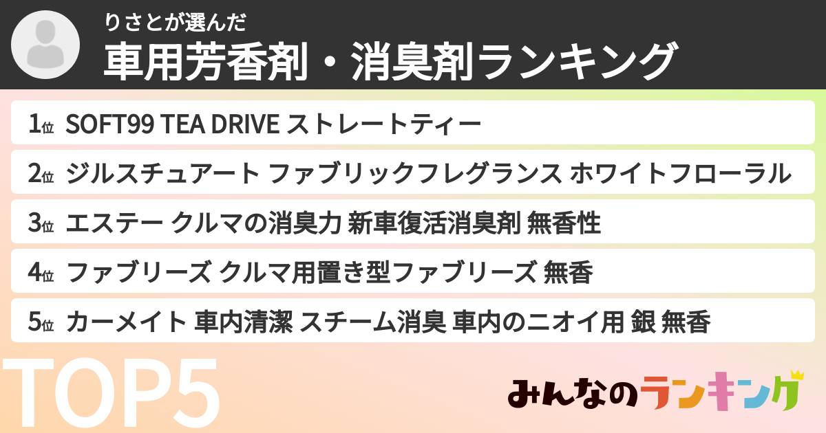 りさとさんの「車用芳香剤・消臭剤ランキング」