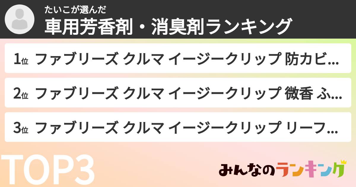 たいこさんの「車用芳香剤・消臭剤ランキング」