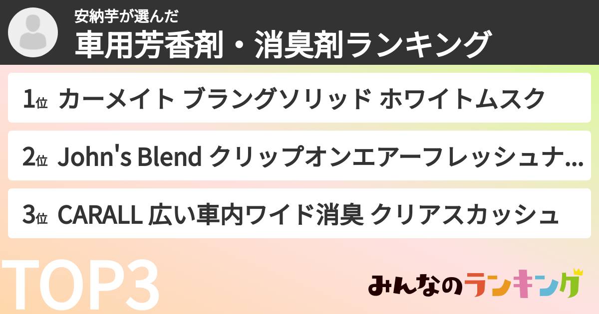 安納芋さんの「車用芳香剤・消臭剤ランキング」