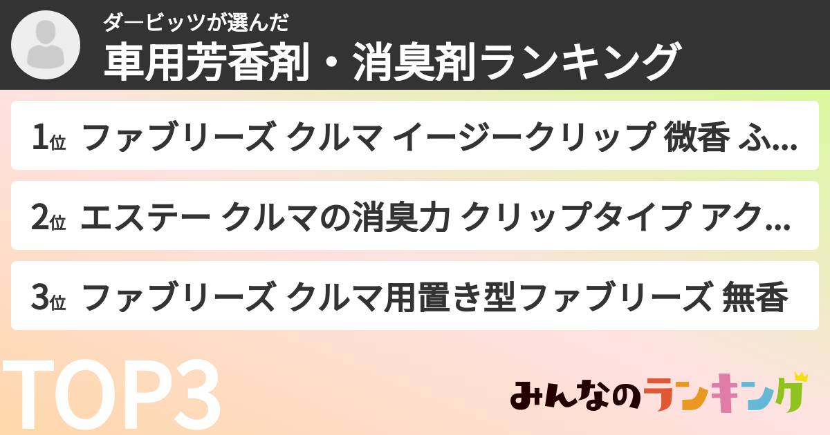 ダ―ビッツさんの「車用芳香剤・消臭剤ランキング」