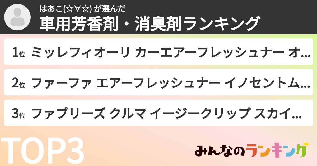 はあこ(☆∀☆) さんの「車用芳香剤・消臭剤ランキング」