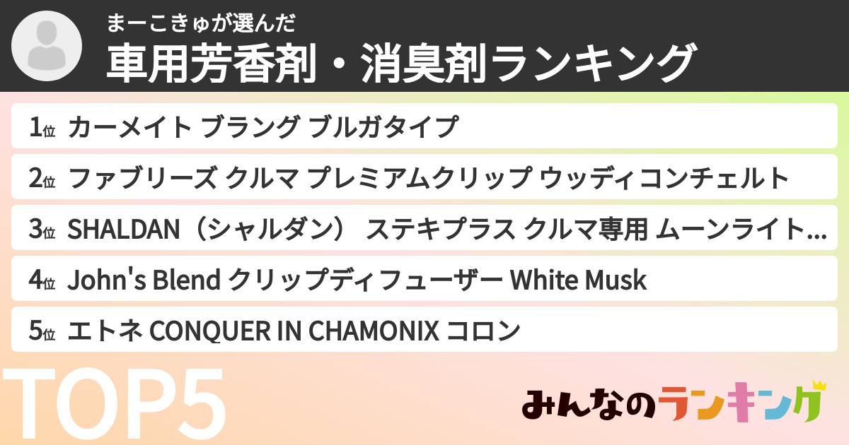 まーこきゅさんの「車用芳香剤・消臭剤ランキング」