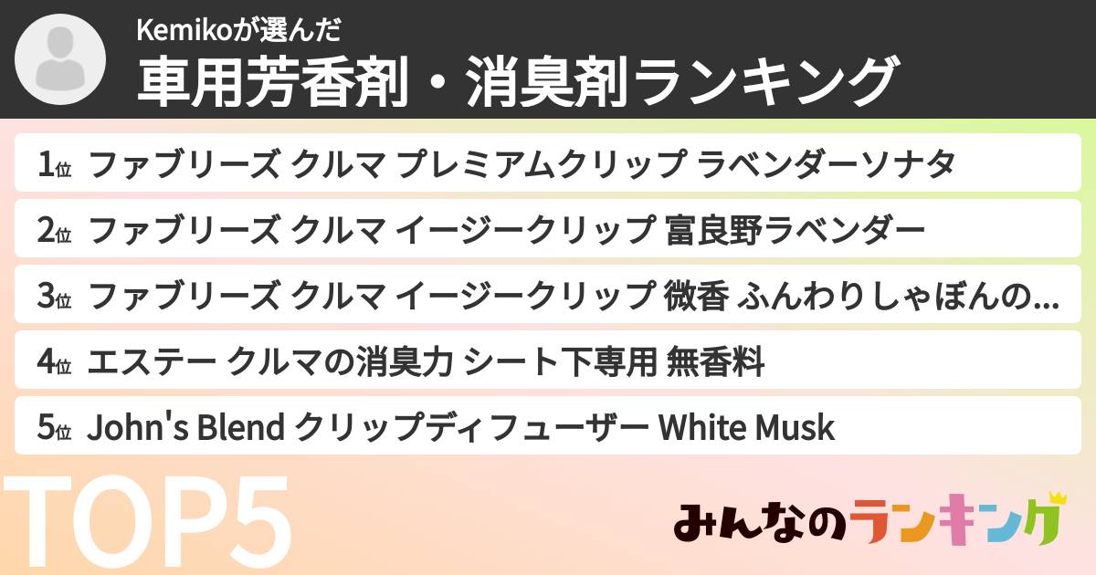 Kemikoさんの「車用芳香剤・消臭剤ランキング」