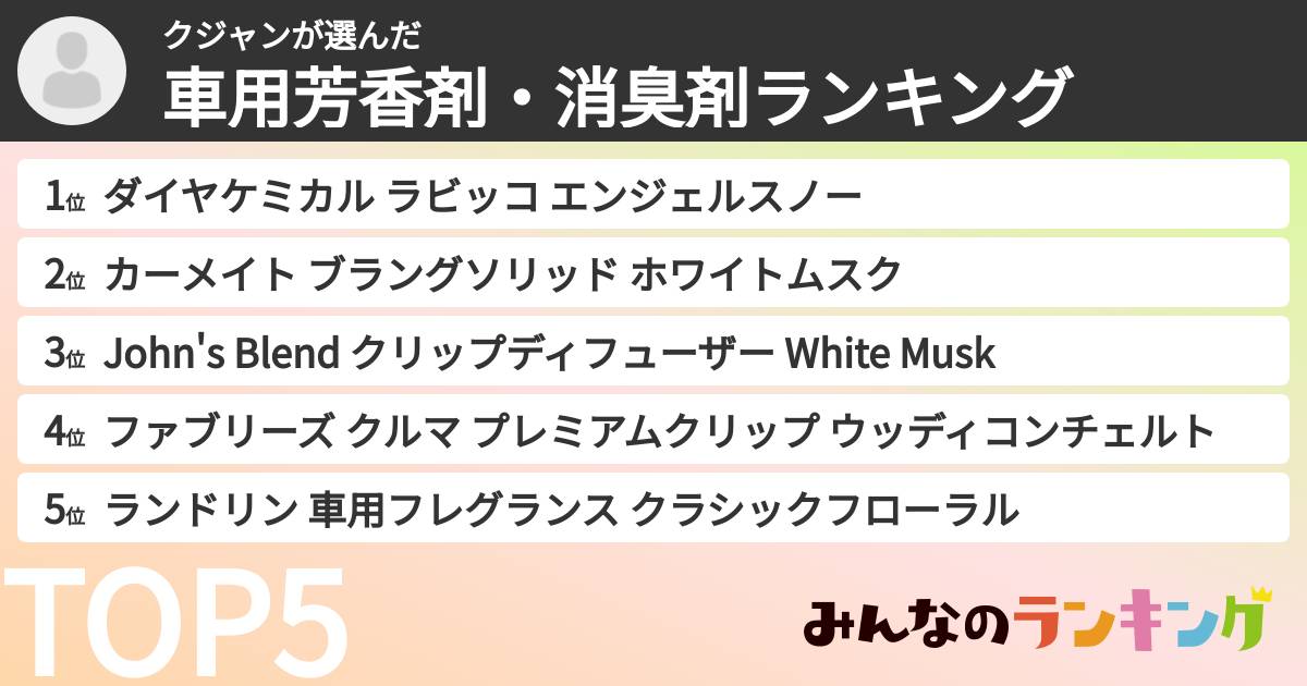 クジャンさんの「車用芳香剤・消臭剤ランキング」