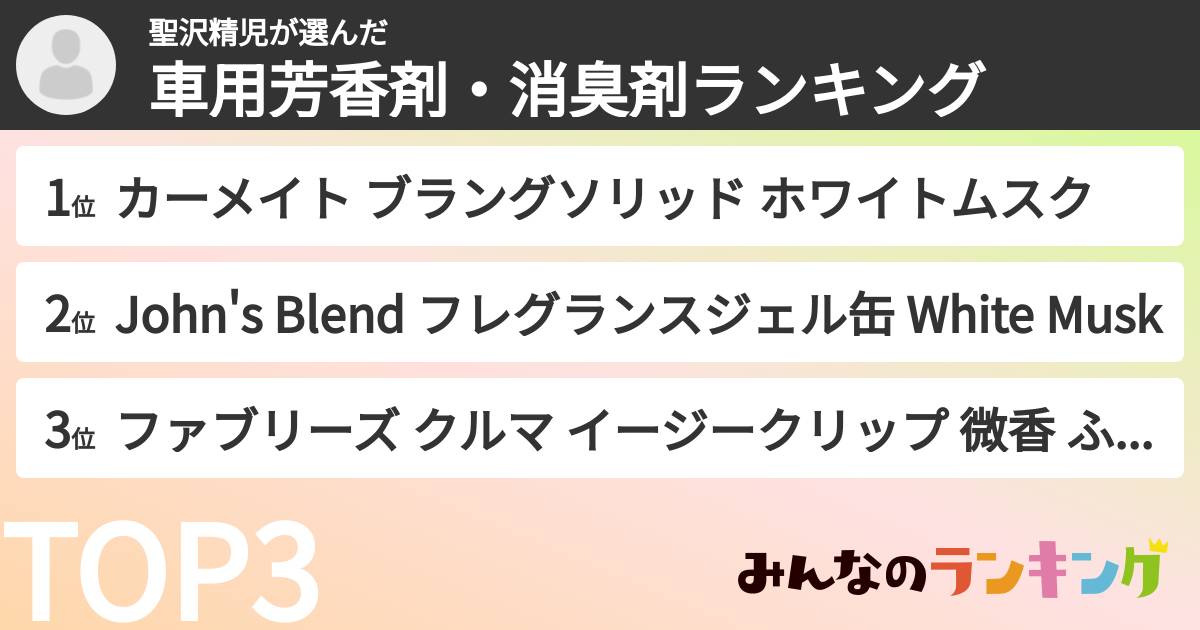 聖沢精児さんの「車用芳香剤・消臭剤ランキング」