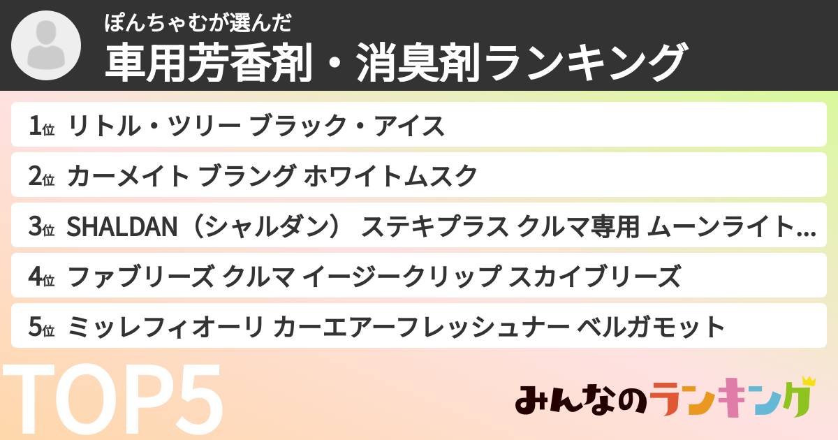 ぽんちゃむさんの「車用芳香剤・消臭剤ランキング」