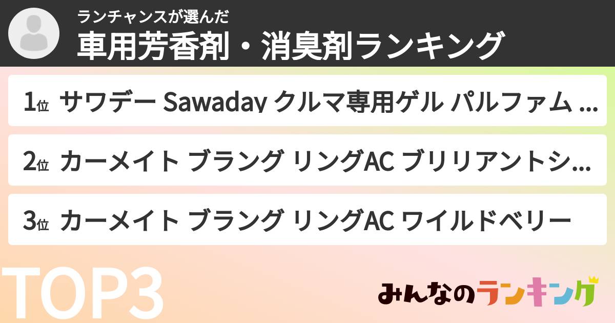 ランチャンスさんの「車用芳香剤・消臭剤ランキング」