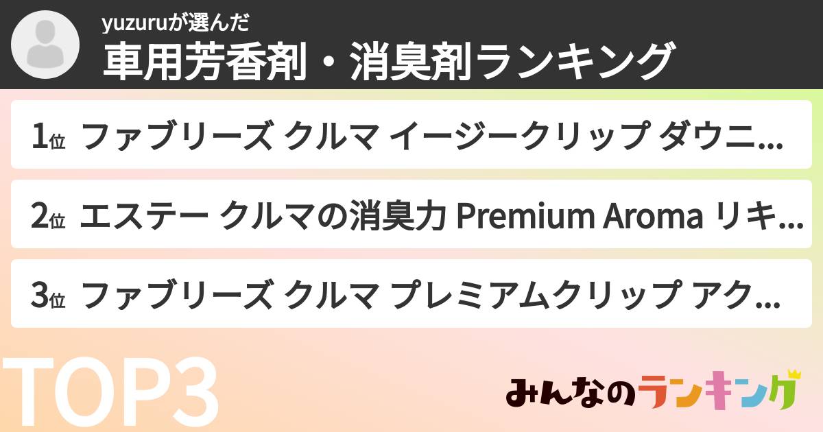 yuzuruさんの「車用芳香剤・消臭剤ランキング」