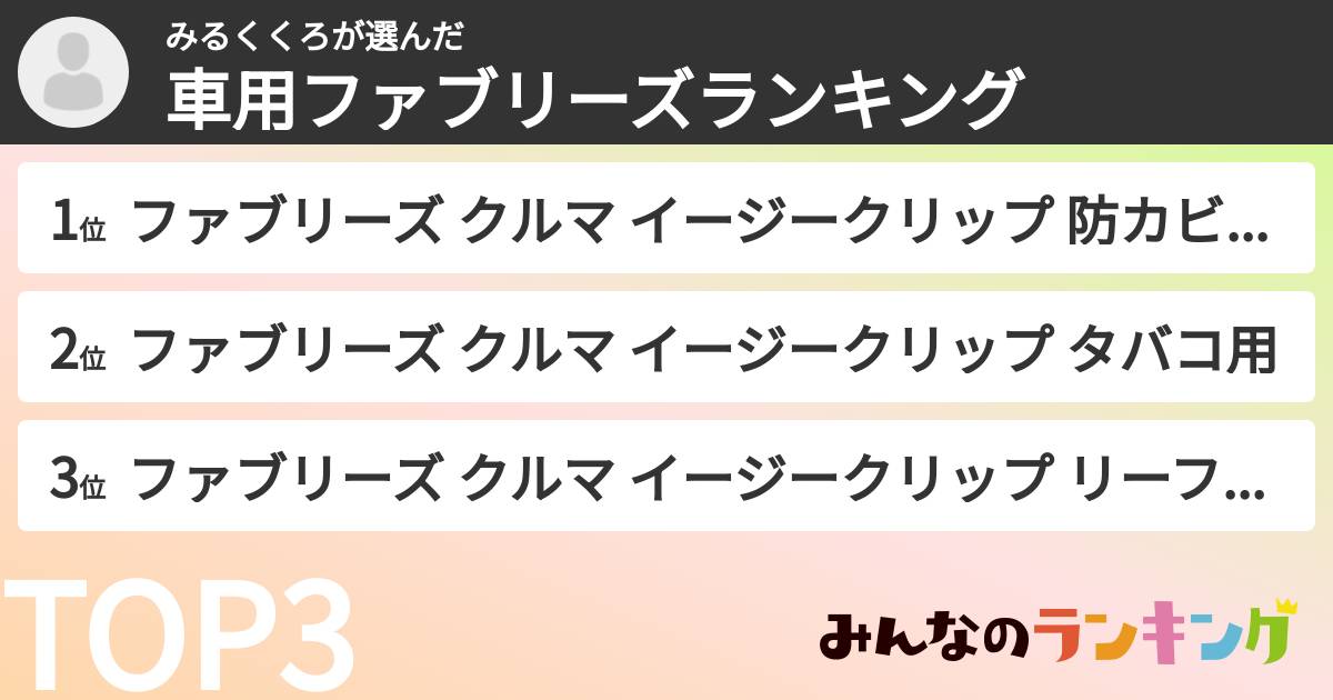みるくくろさんの「車用ファブリーズランキング」