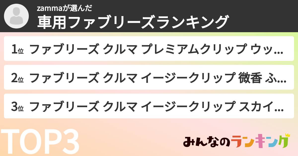 zammaさんの「車用ファブリーズランキング」