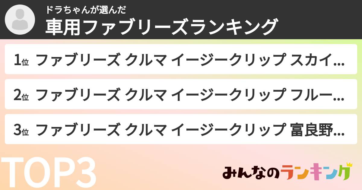 ドラちゃんさんの「車用ファブリーズランキング」