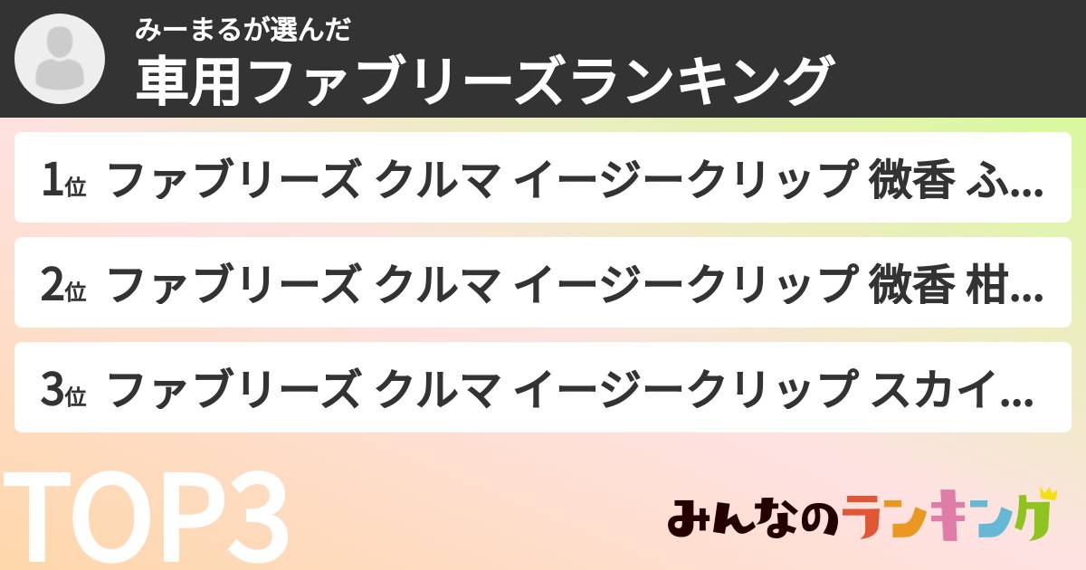 みーまるさんの「車用ファブリーズランキング」