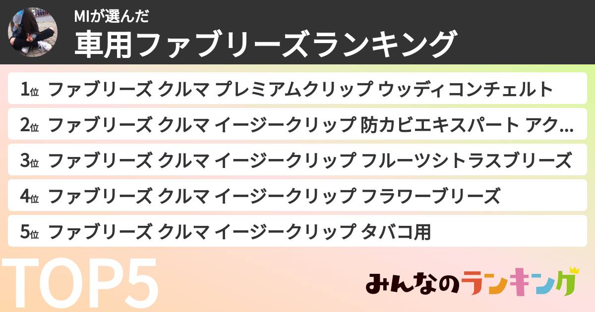 MIさんの「車用ファブリーズランキング」