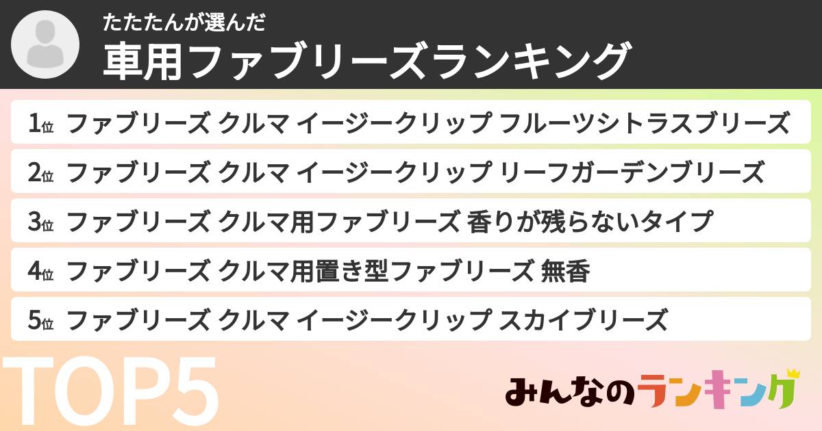 たたたんさんの「車用ファブリーズランキング」