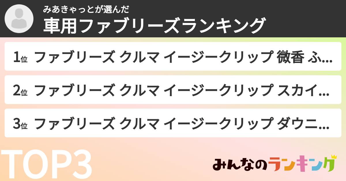 みあきゃっとさんの「車用ファブリーズランキング」
