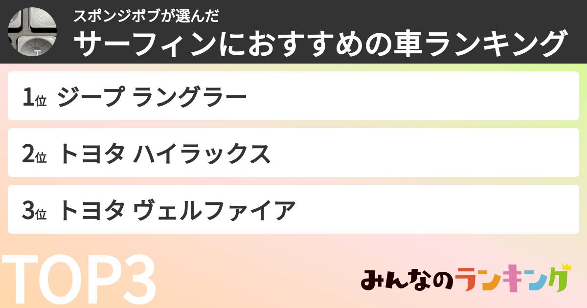 スポンジボブさんの「サーフィンにおすすめの車ランキング」
