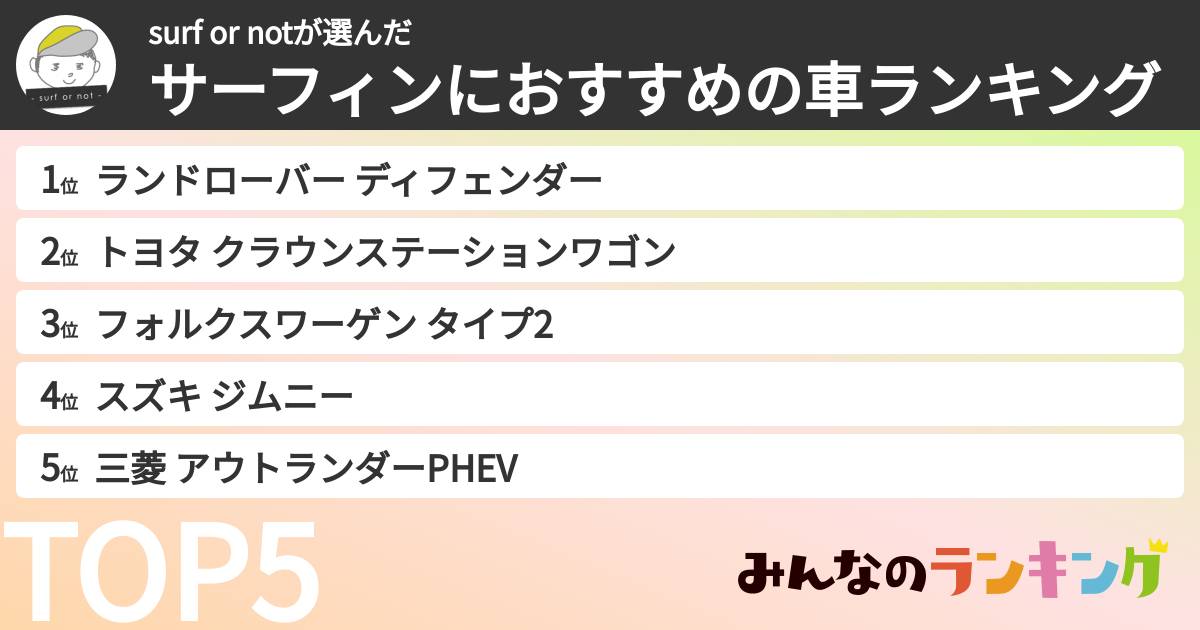 surf or notさんの「サーフィンにおすすめの車ランキング」