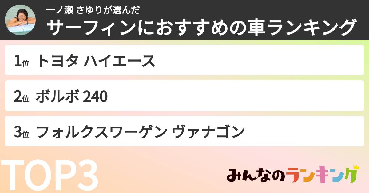 一ノ瀬 さゆりさんの「サーフィンにおすすめの車ランキング」