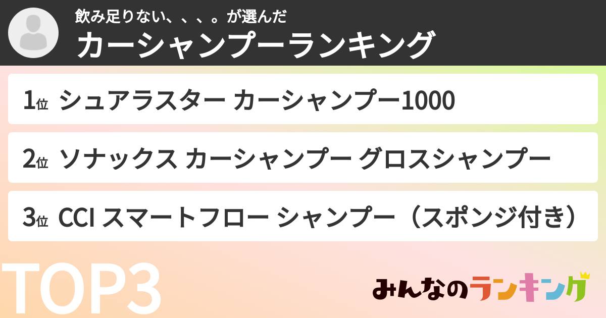 飲み足りない、、、。さんの「カーシャンプーランキング」
