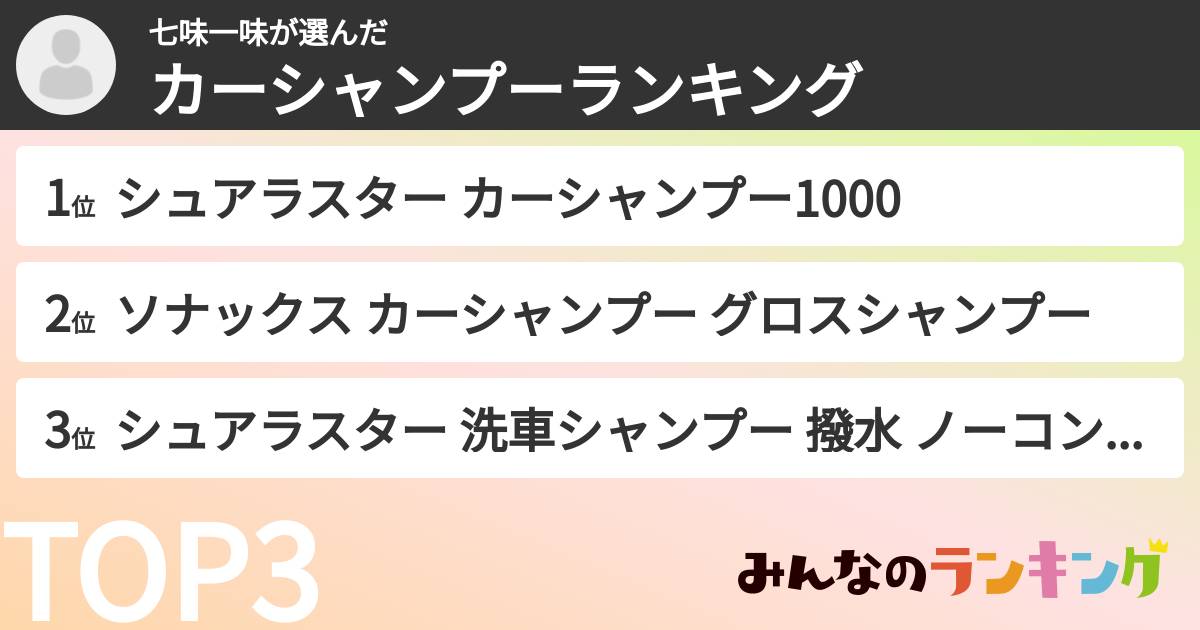 七味一味さんの「カーシャンプーランキング」