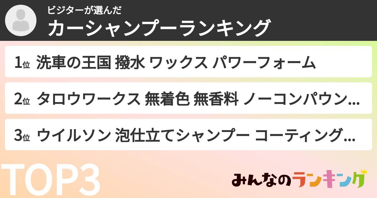 ビジターさんの「カーシャンプーランキング」