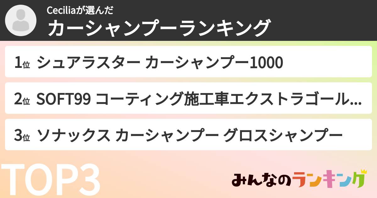 Ceciliaさんの「カーシャンプーランキング」