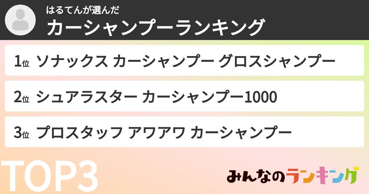 はるてんさんの「カーシャンプーランキング」
