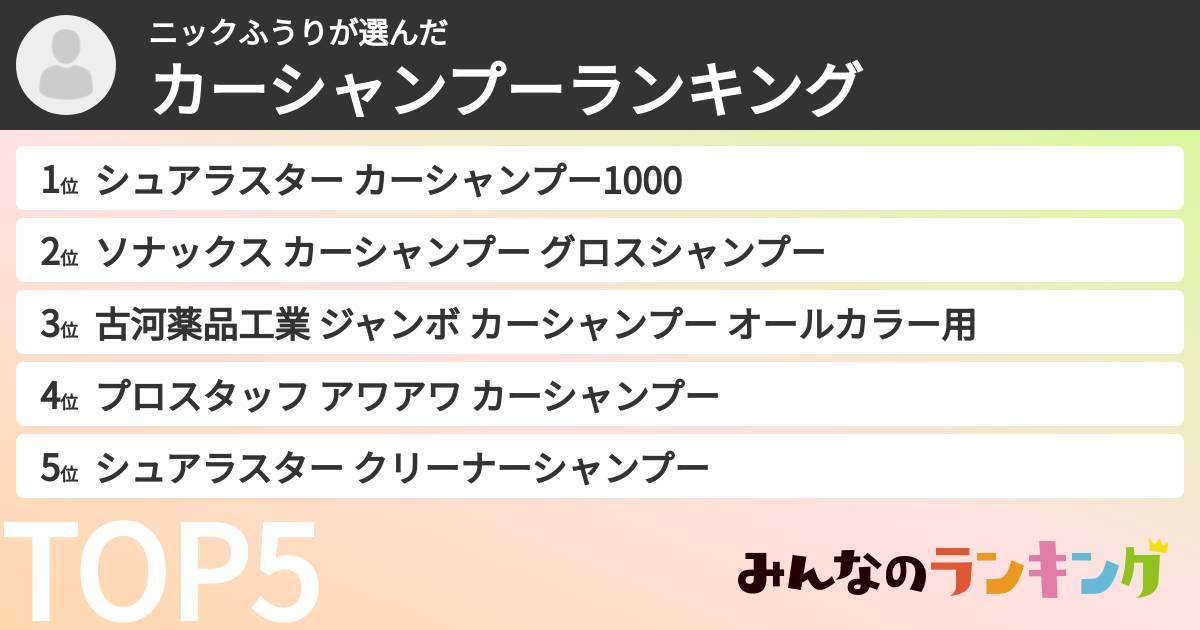 ニックふうりさんの「カーシャンプーランキング」
