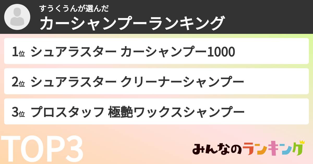 すうくうんさんの「カーシャンプーランキング」