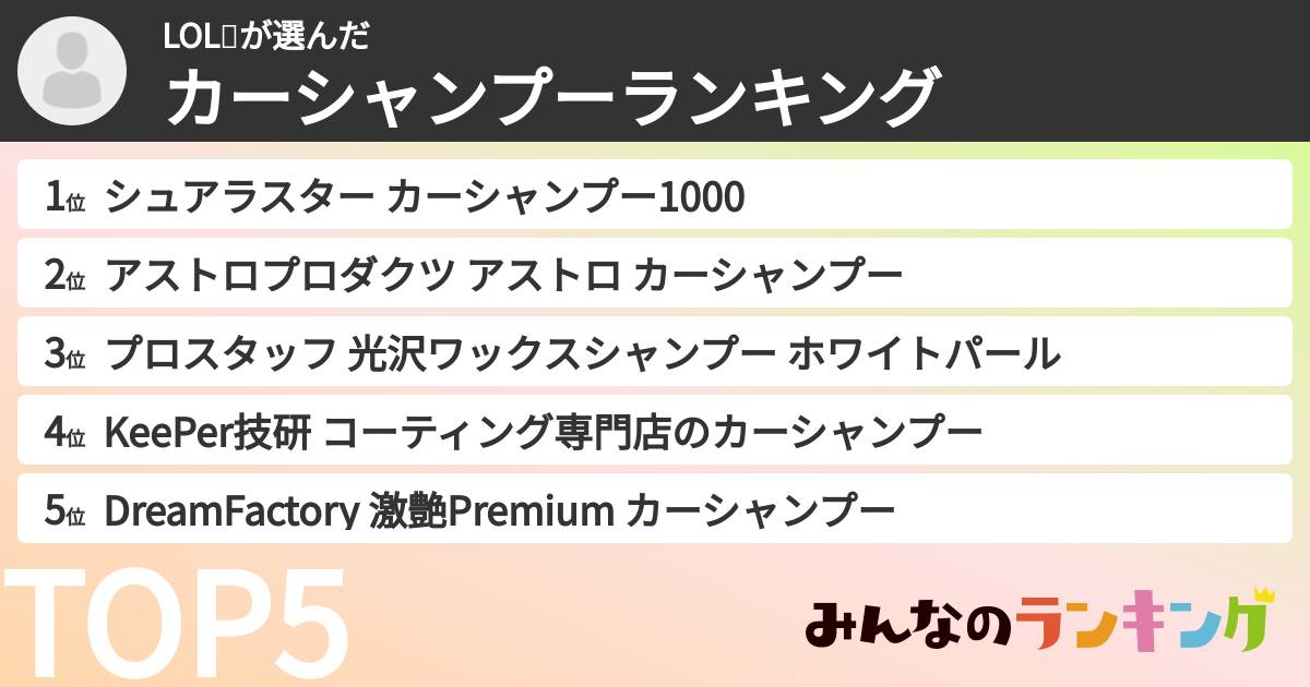 LOL💤さんの「カーシャンプーランキング」