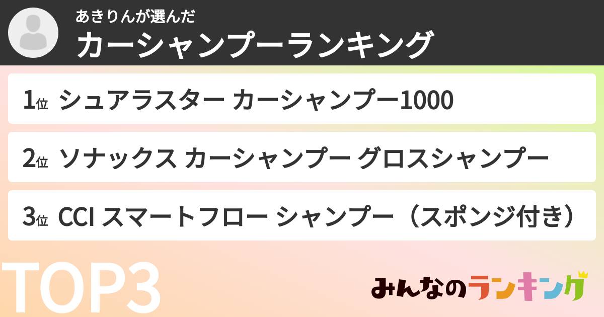 あきりんさんの「カーシャンプーランキング」