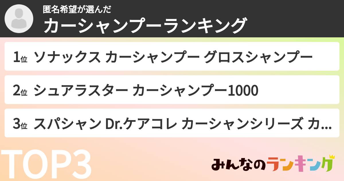 匿名希望さんの「カーシャンプーランキング」