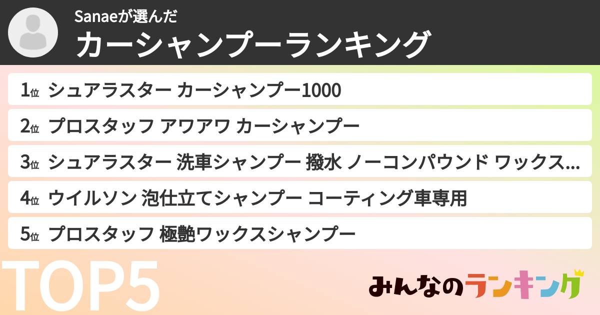 Sanaeさんの「カーシャンプーランキング」